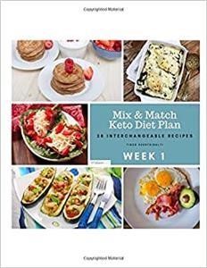Keto Diet Meal Plan Prep